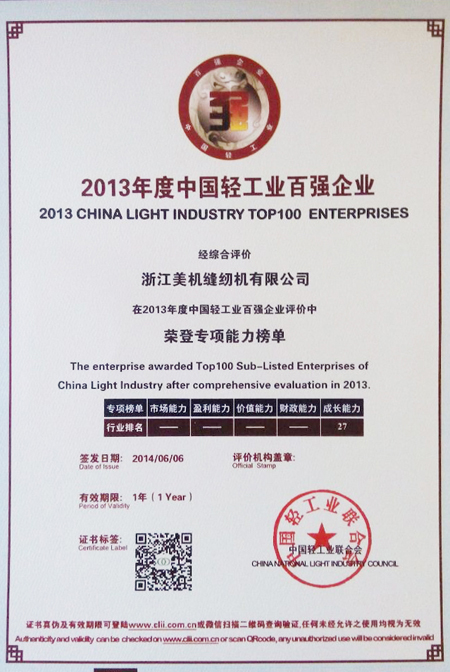 中國(guó)美機(jī)榮登2013年度中國(guó)輕工業(yè)成長(zhǎng)能力百?gòu)?qiáng)企業(yè)、電子商務(wù)先進(jìn)企業(yè)榜單